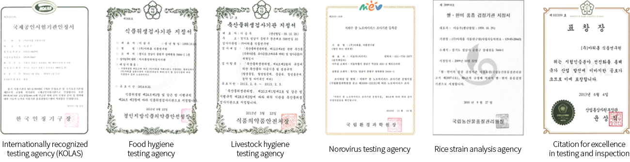 Internationally recognized testing agency (KOLAS), Food hygiene testing agency, Livestock hygiene testing agency, Norovirus testing agency, Rice strain analysis agency, Citation for excellence in testing and inspection
