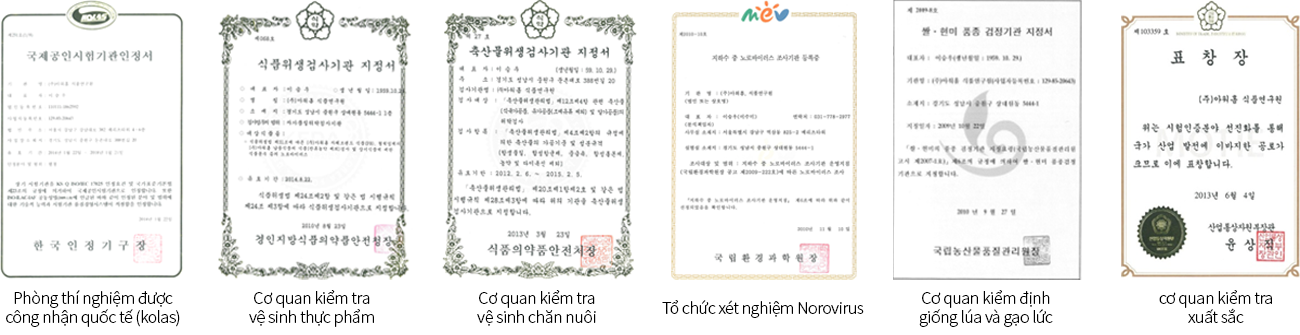 Phòng thí nghiệm được công nhận quốc tế (kolas), Cơ quan kiểm tra vệ sinh thực phẩm, Cơ quan kiểm tra vệ sinh chăn nuôi, Tổ chức xét nghiệm Norovirus, Cơ quan kiểm định giống lúa và gạo lức, cơ quan kiểm tra xuất sắc